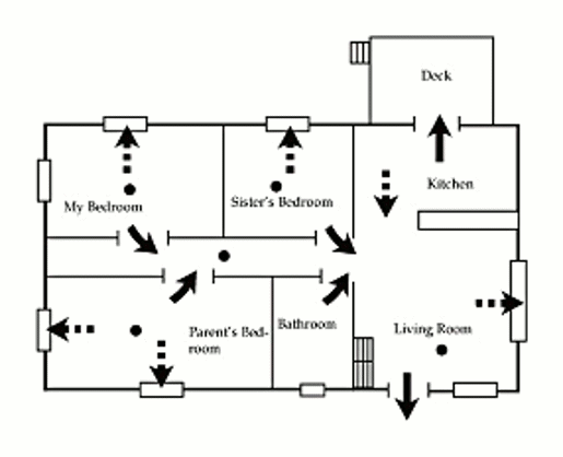 Floor plan of a residence with escape routes indicated